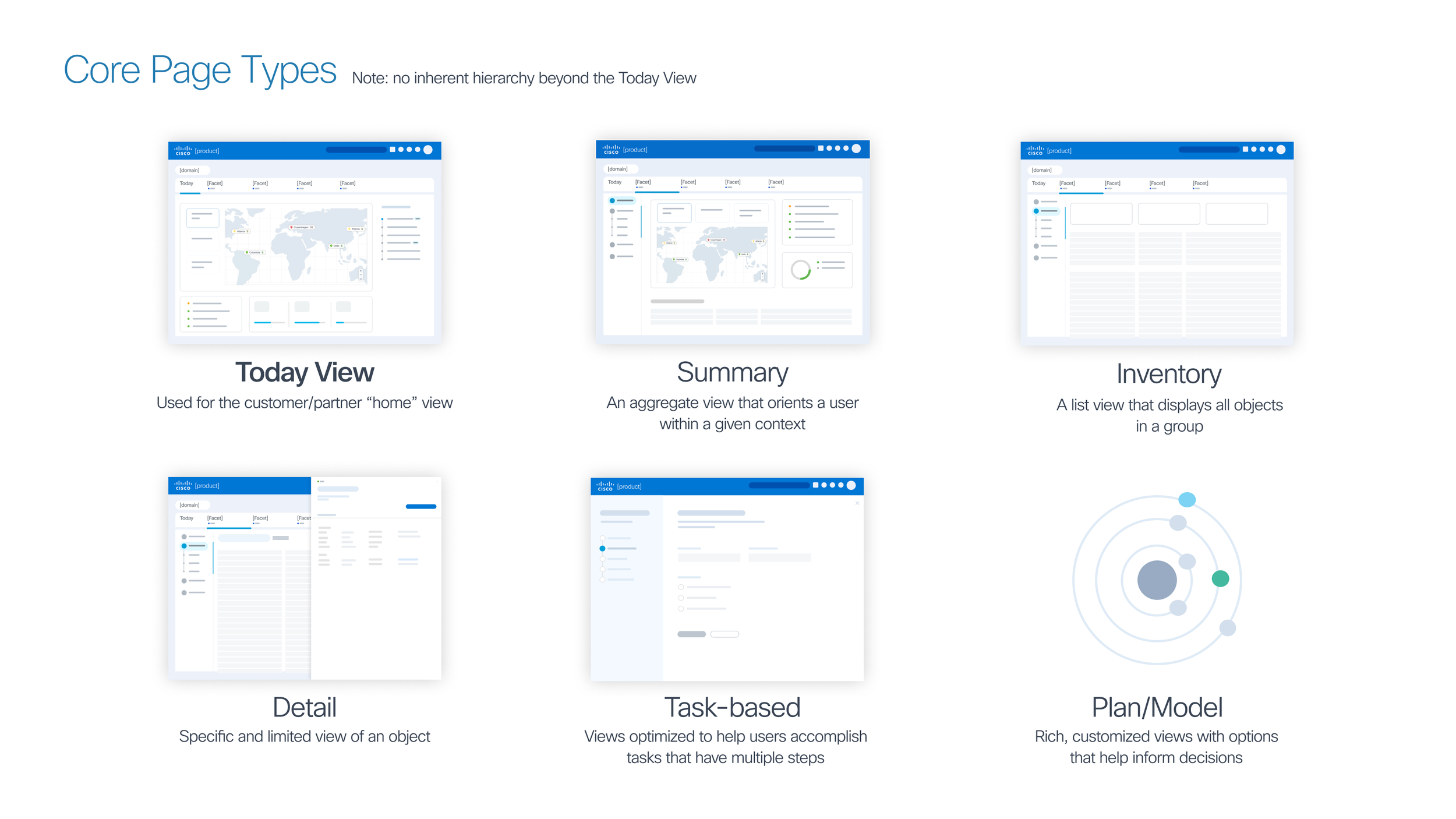 Managing Scale