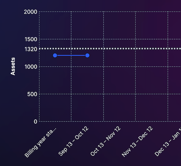 SquareDataIQ.png