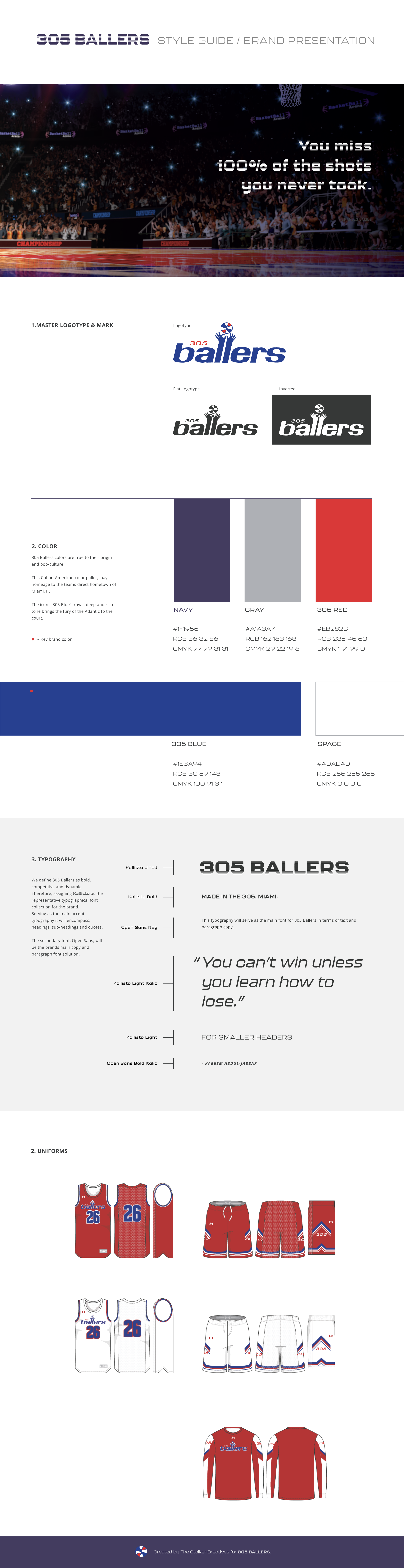 305_Ballers_Branding_Guidelines.png