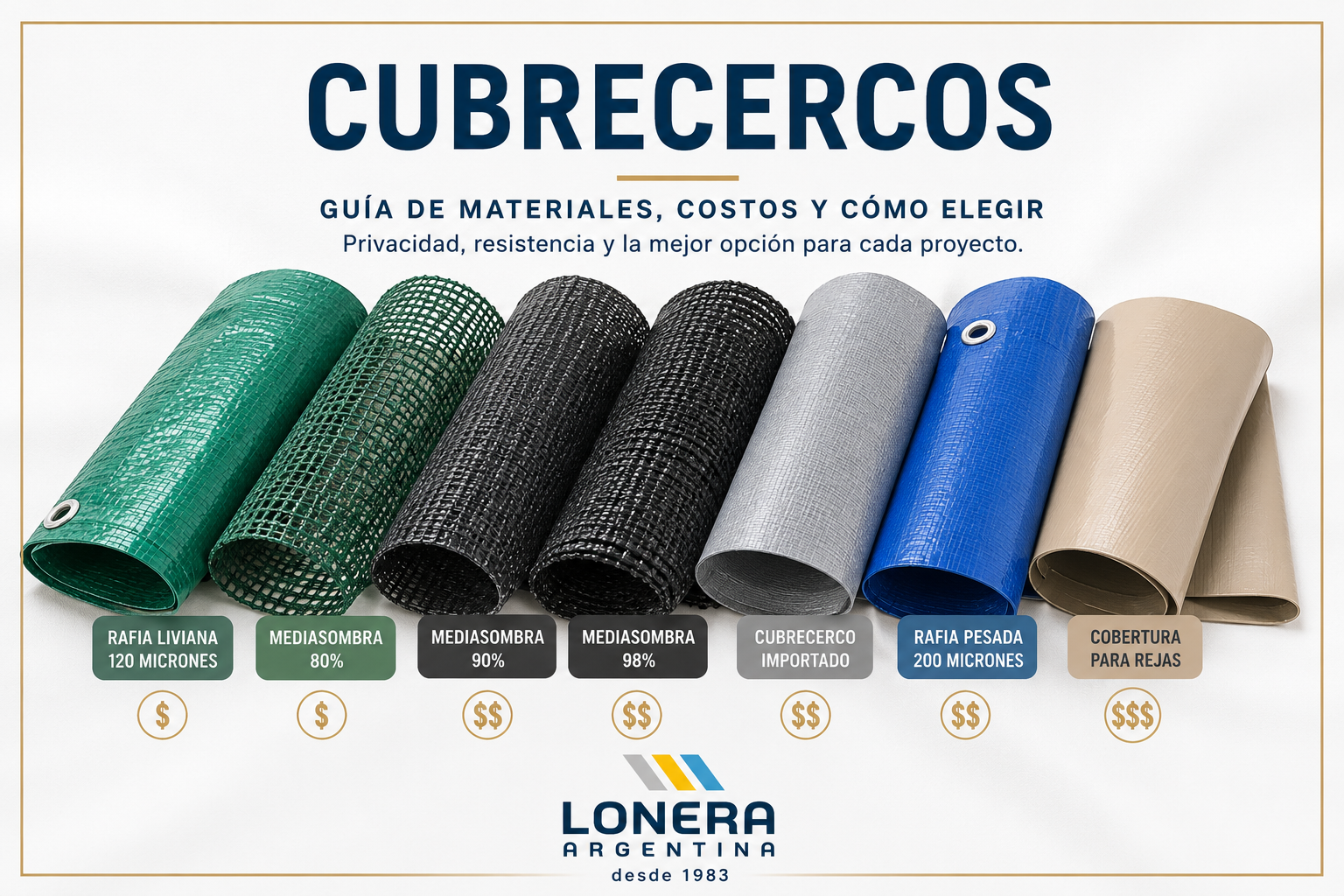 Cubrecercos: tipos, materiales, costos y cuál elegir