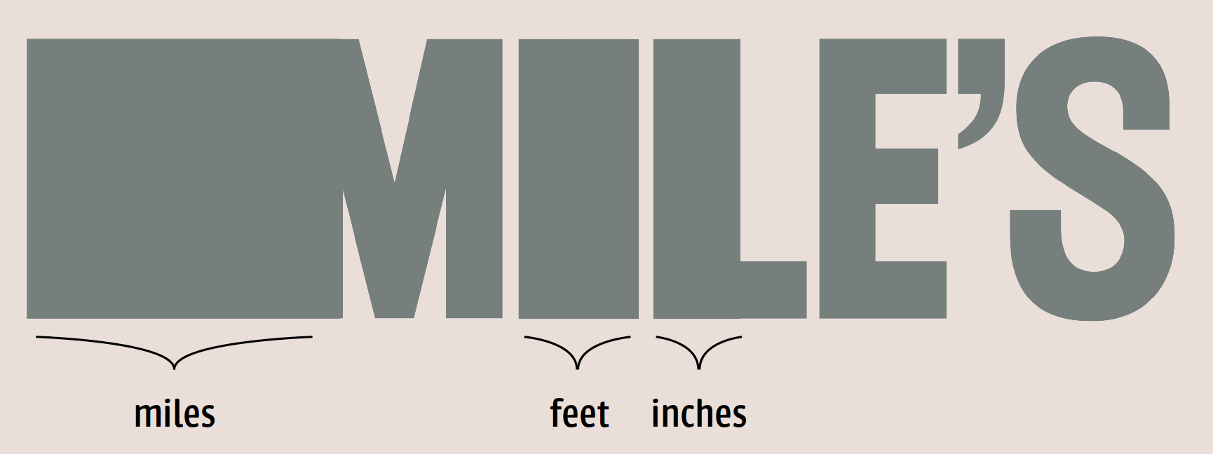 Screen Shot 2020-05-19 at 7.18.04 PM.png