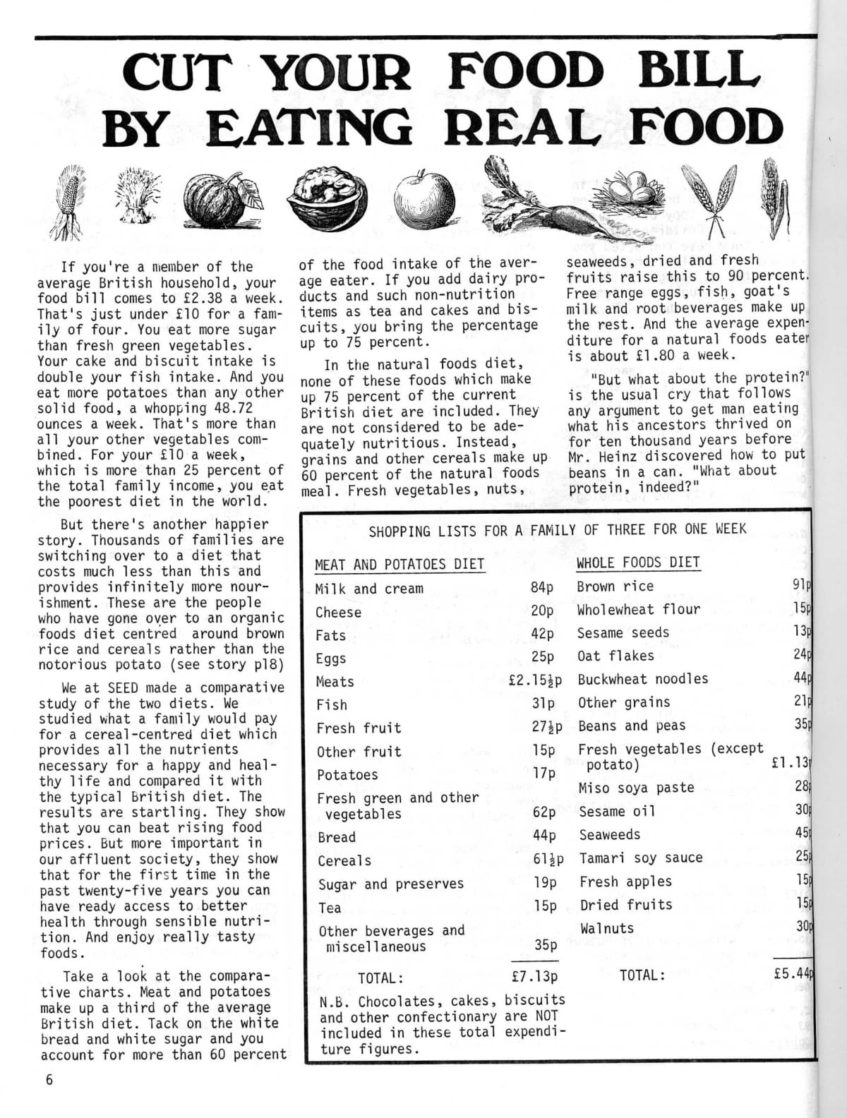 Seed Vol.2 No.2 Feb 1973 p.6