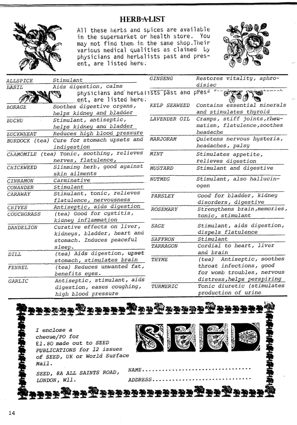 Seed Vol.2 No.4 April 1973 p.14