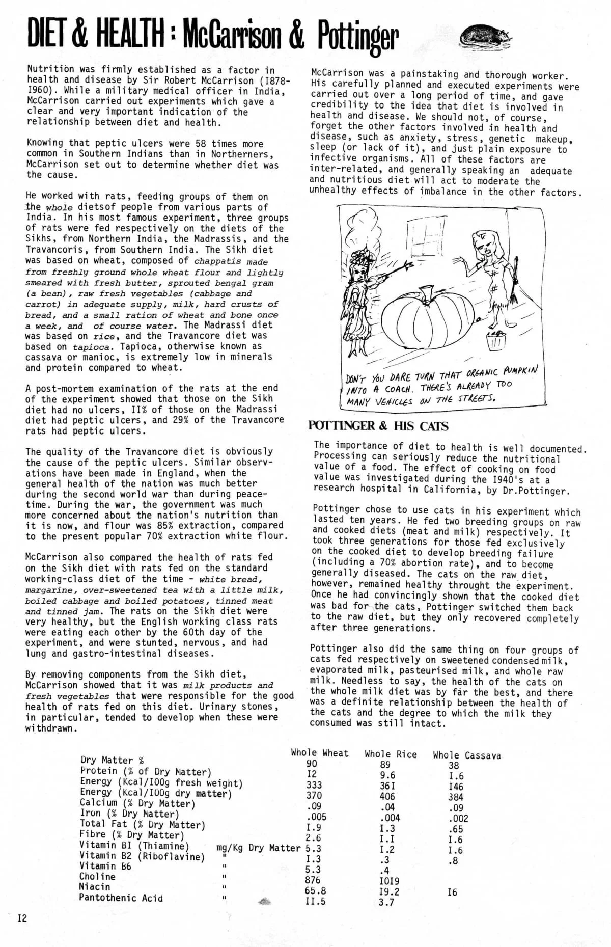 Seed Vol.2 No.9 Sept 1973 p.12