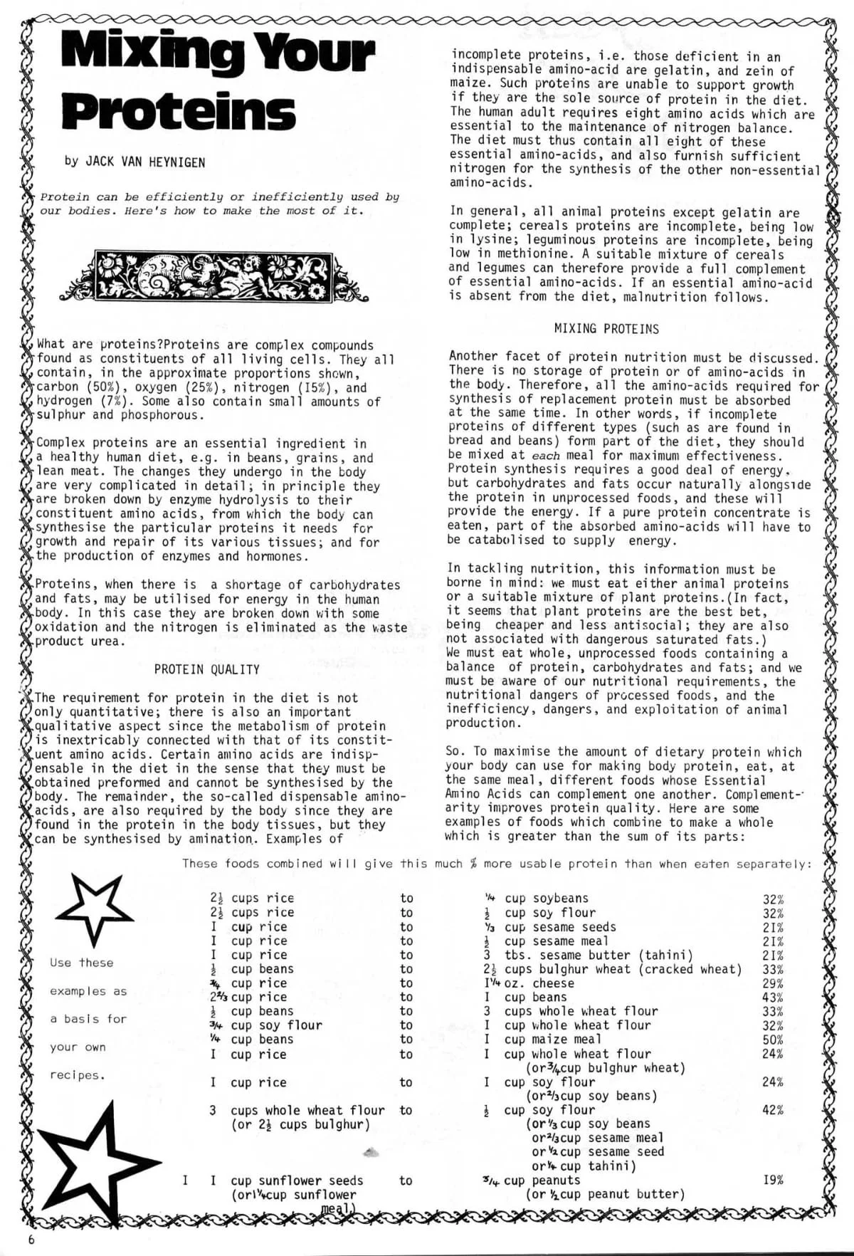 Seed Vol.2 No.11 Nov 1973 p.6