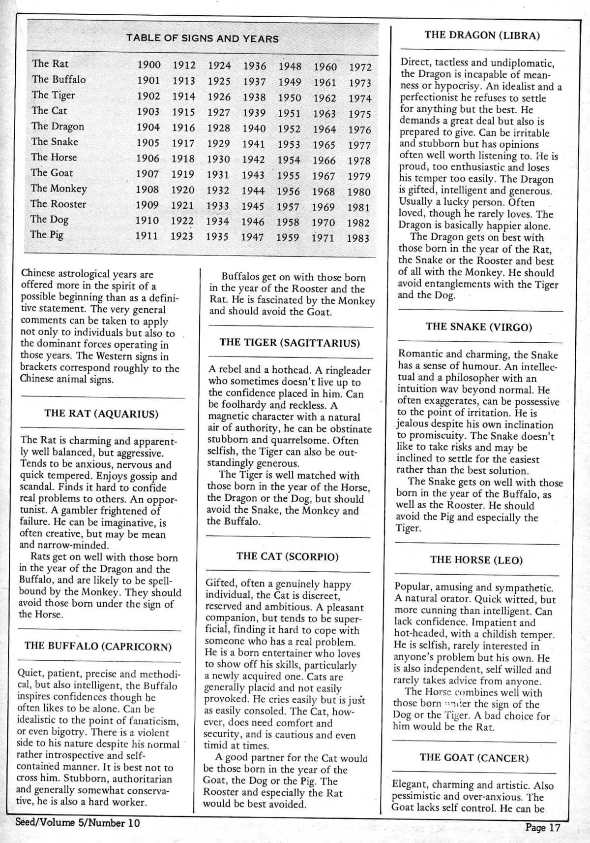 Seed Vol.5 No.10 October 1976 p.19