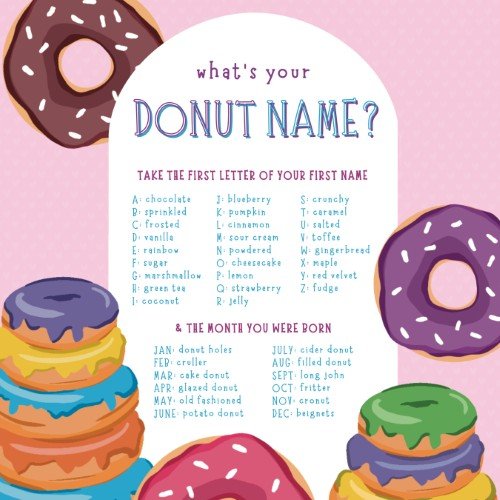 CAIG3920-Land of Candy Donut Name Game.jpg