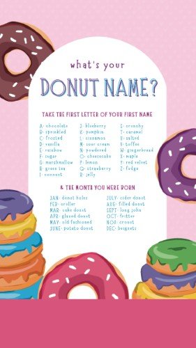 CAIGS2773-Land of Candy Donut Name Game.jpg