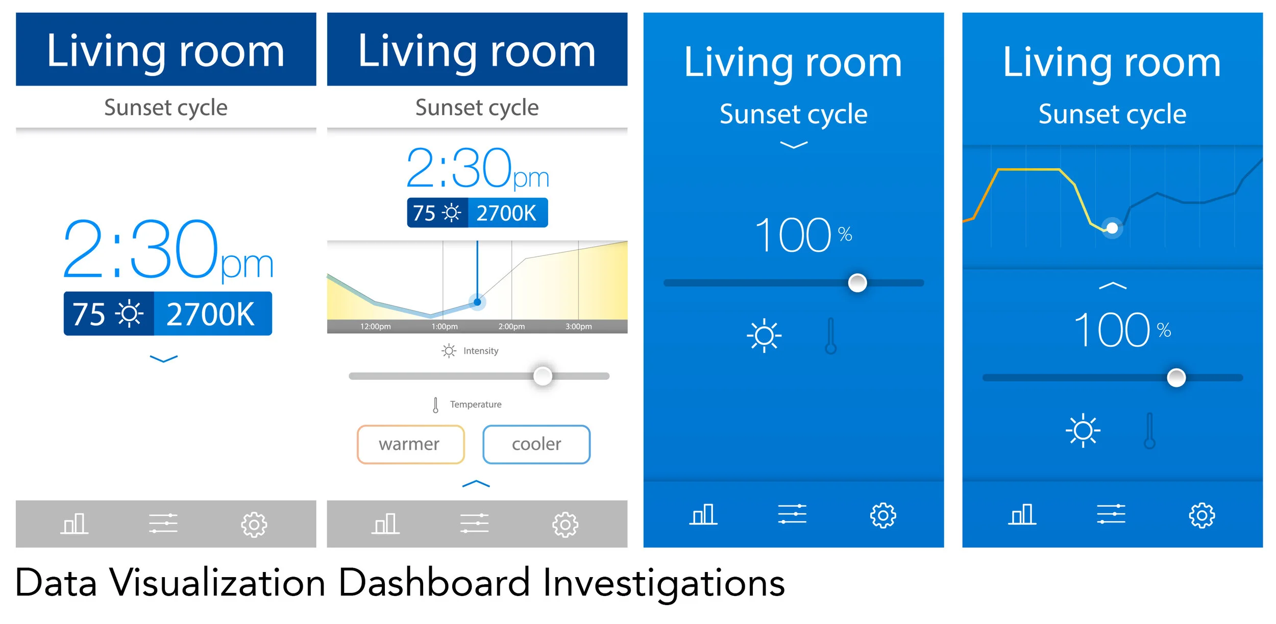 data vis concepts.jpg
