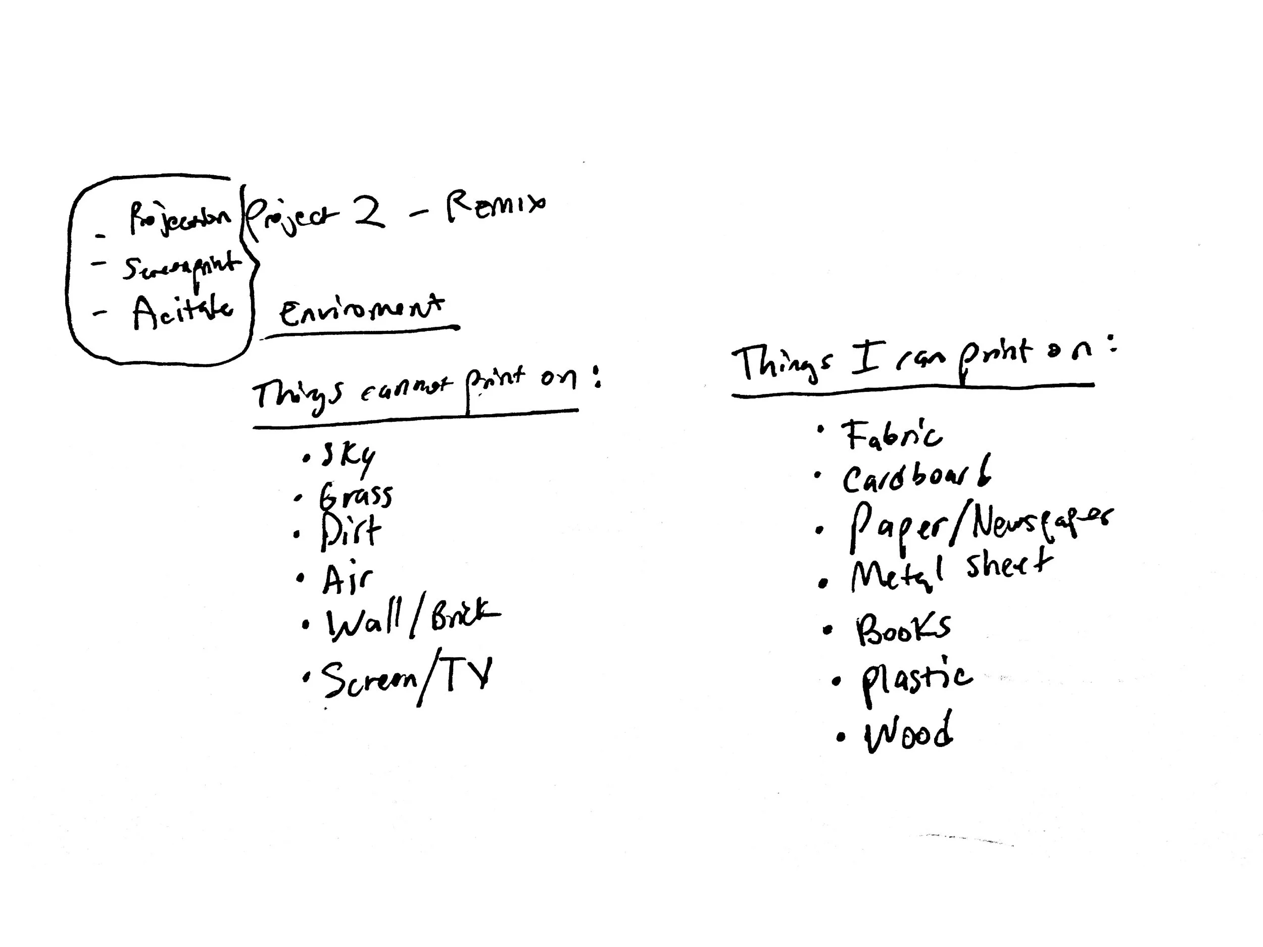 project 1+2- remix20.jpg