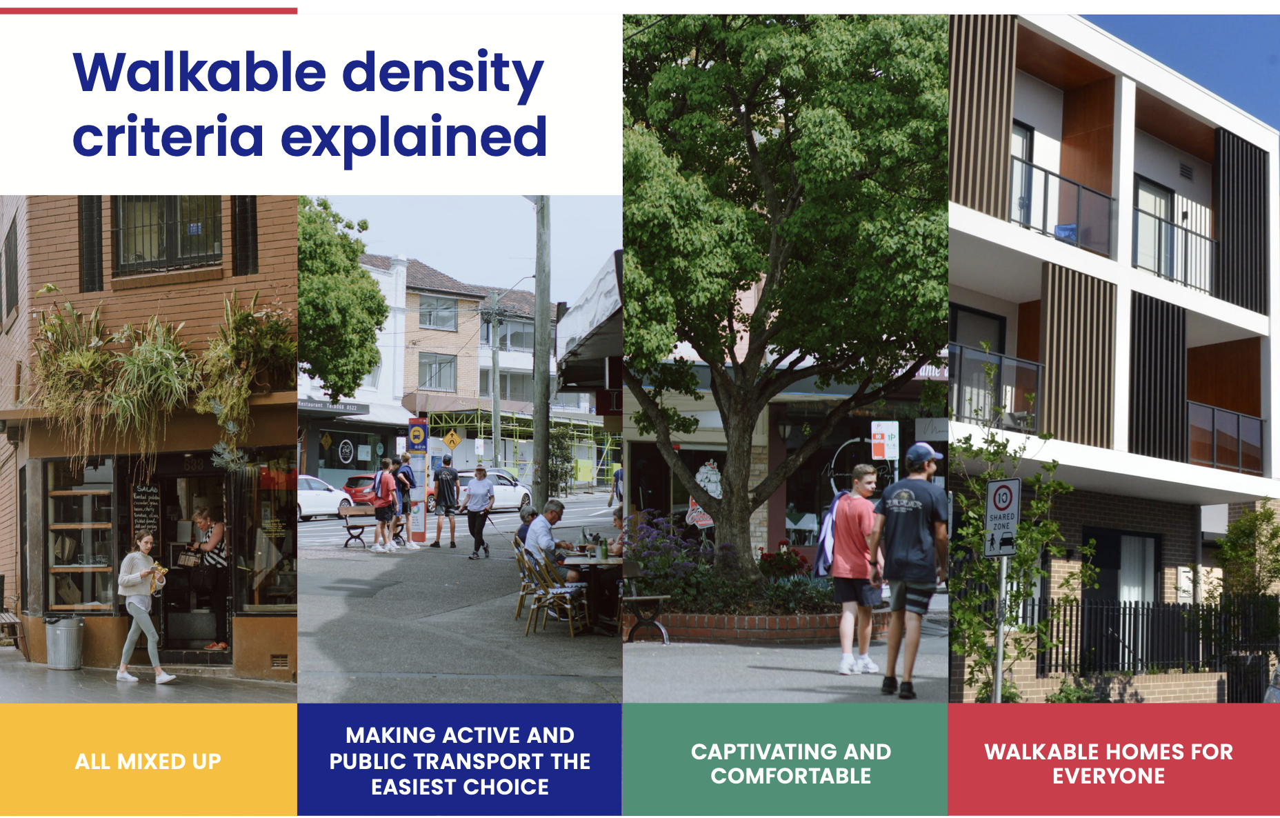 Making sure our neighbourhoods are walkable by design