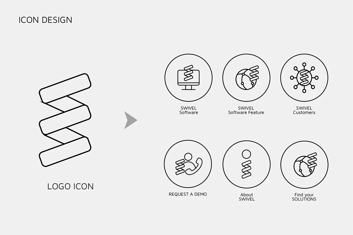 SWIVEL Software — G L O W I N B R A N D S