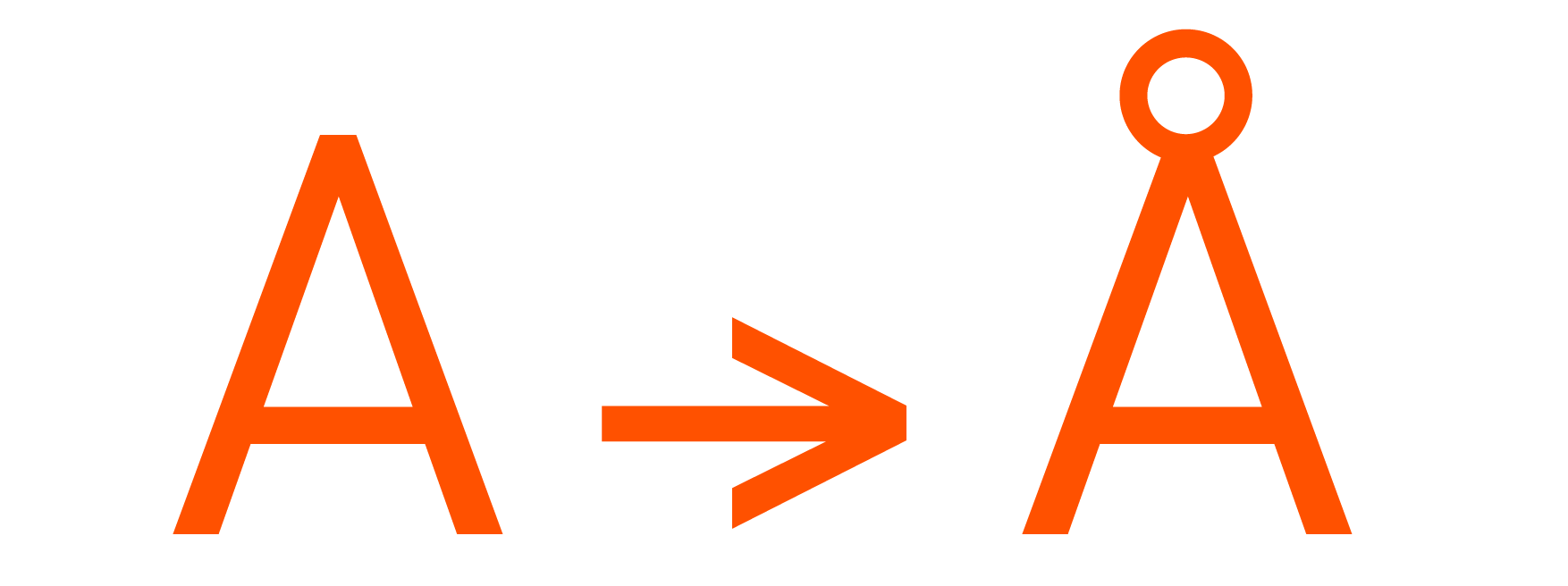 Byggaksess_a-å.png