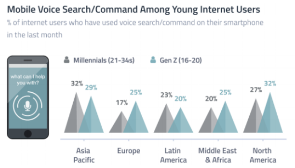 3. consumidor-asistente-virtual-IMG-3.png