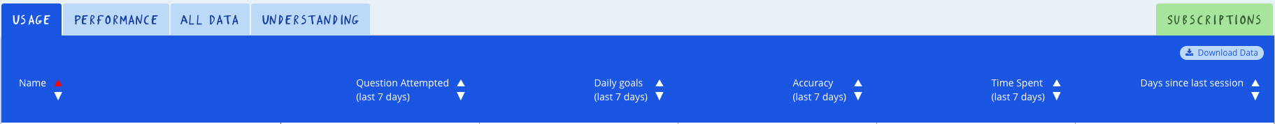 The Usage Tab.png