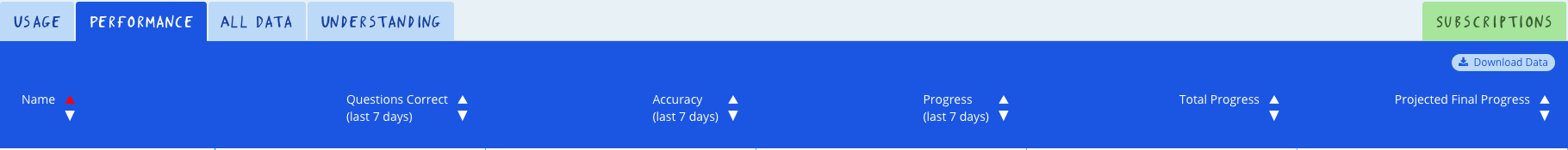 The Performance Tab.png