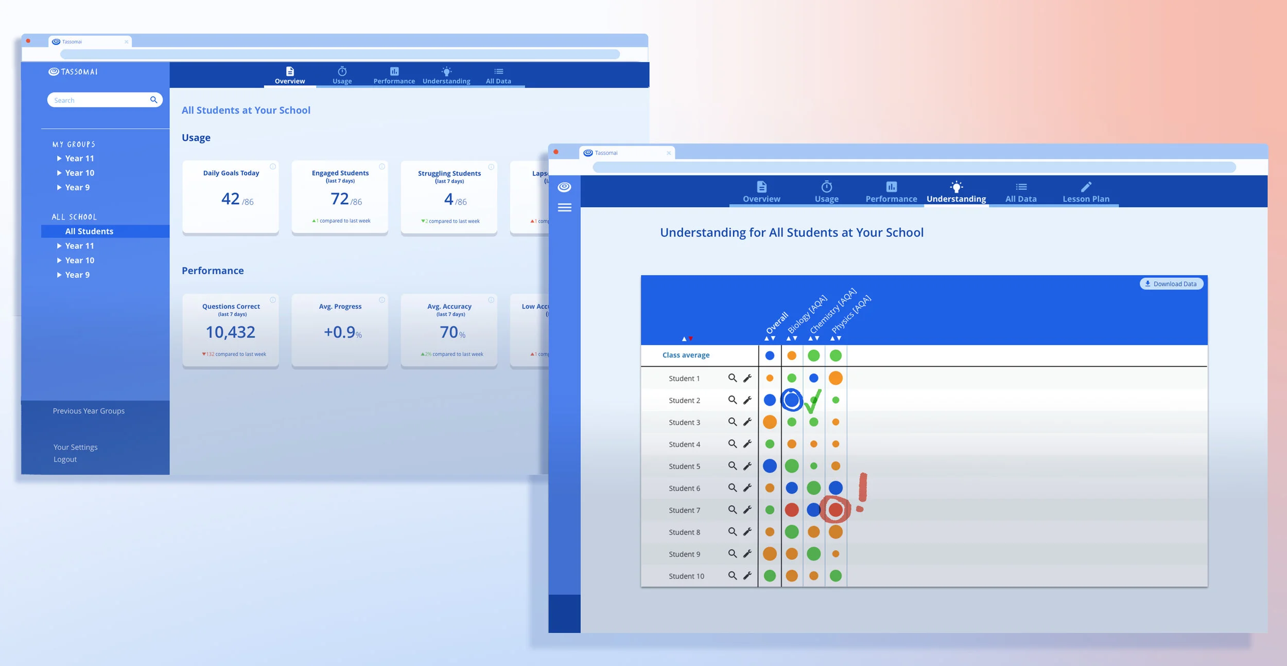 Tassomai’s teacher dashboard and the “Understanding Grid” help teachers plan targeted interventions.