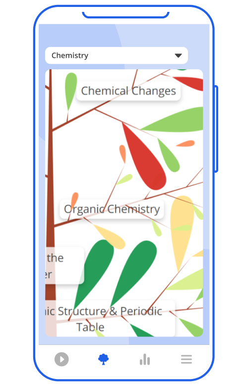 chemistry tree 1.png