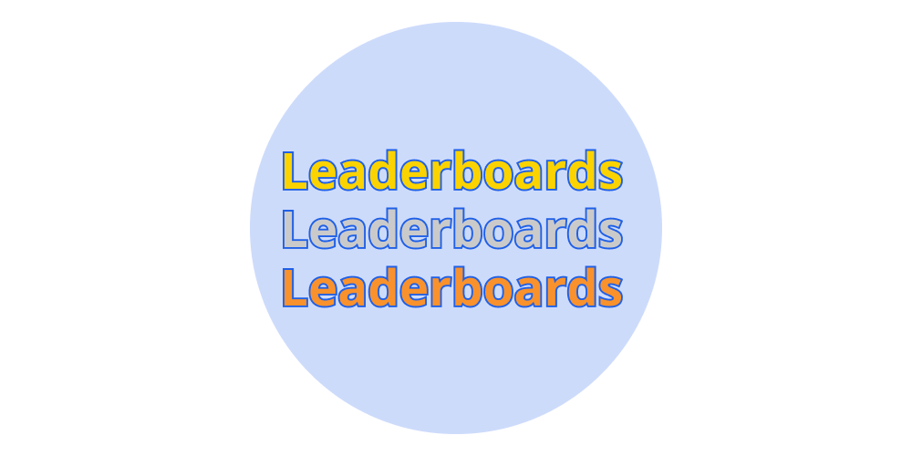 Level Up the Classroom: Introducing Class Leaderboards