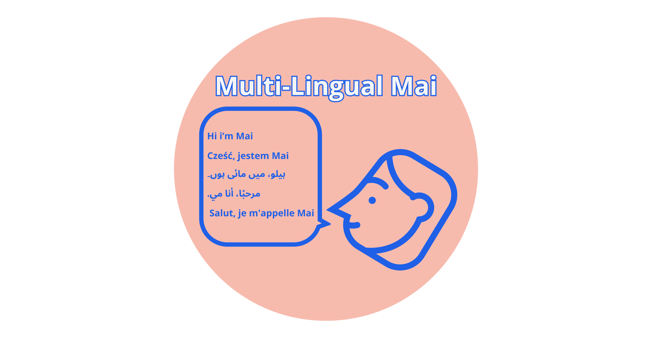 Multi-Lingual Mai