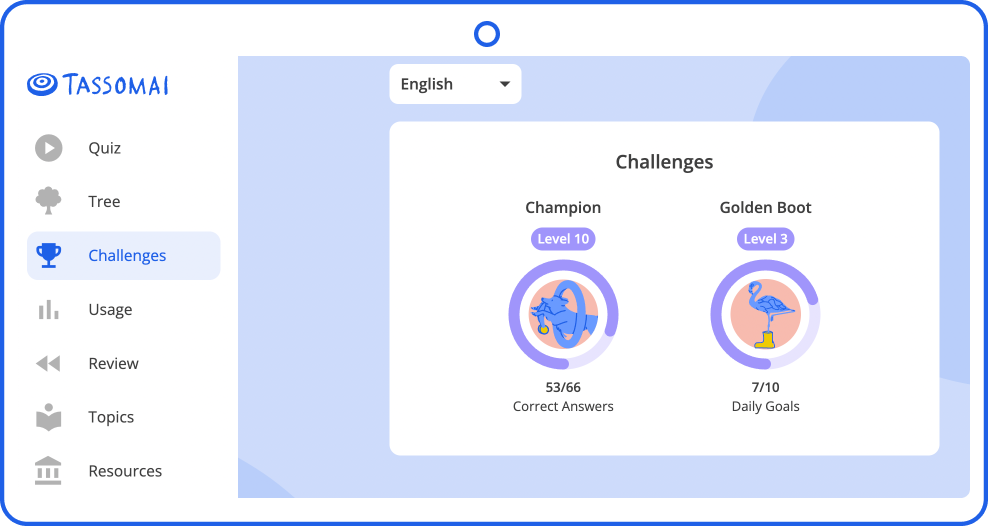 Challenges - as shown on Tassomai to students.