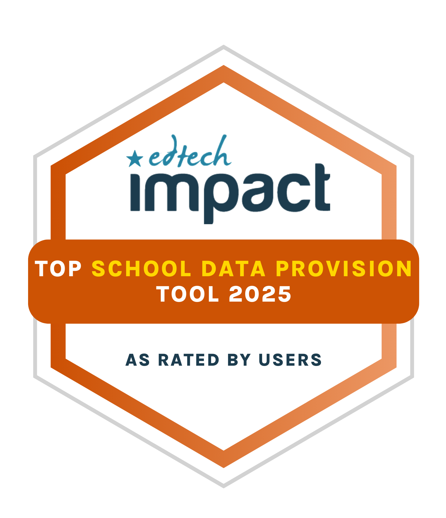 Online Learning Program For Schools Award winning Retrieval Practice online-learning-program-for-schools-award-winning-retrieval-practice
