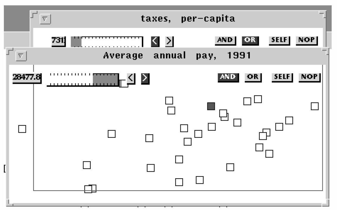 Visualizing Boolean expressions