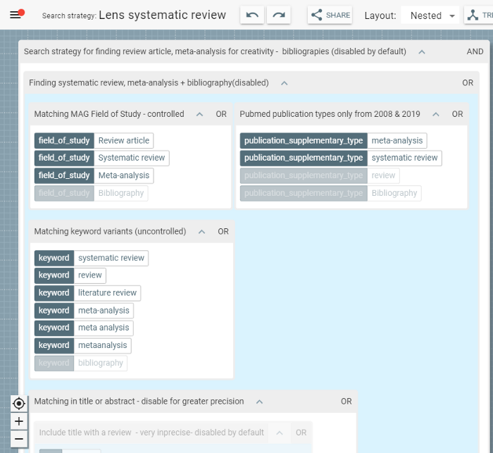 2Dsearch: latest release including Lens.org and Yandex