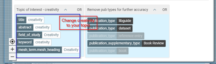 2Dsearch - a better way to visualize and construct complex nested Boolean queries?