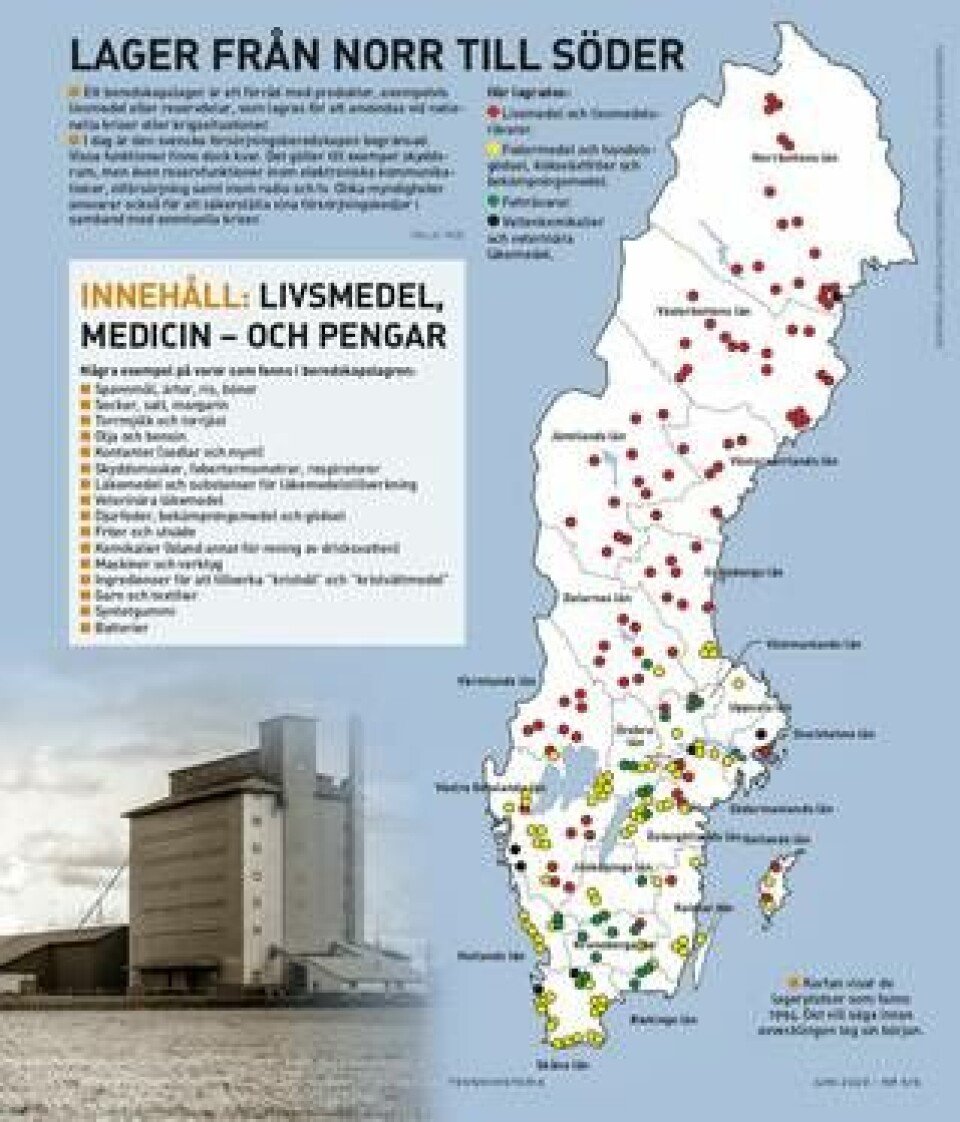 Beredskapslager säkerhet – så skyddar kommuner lager rätt