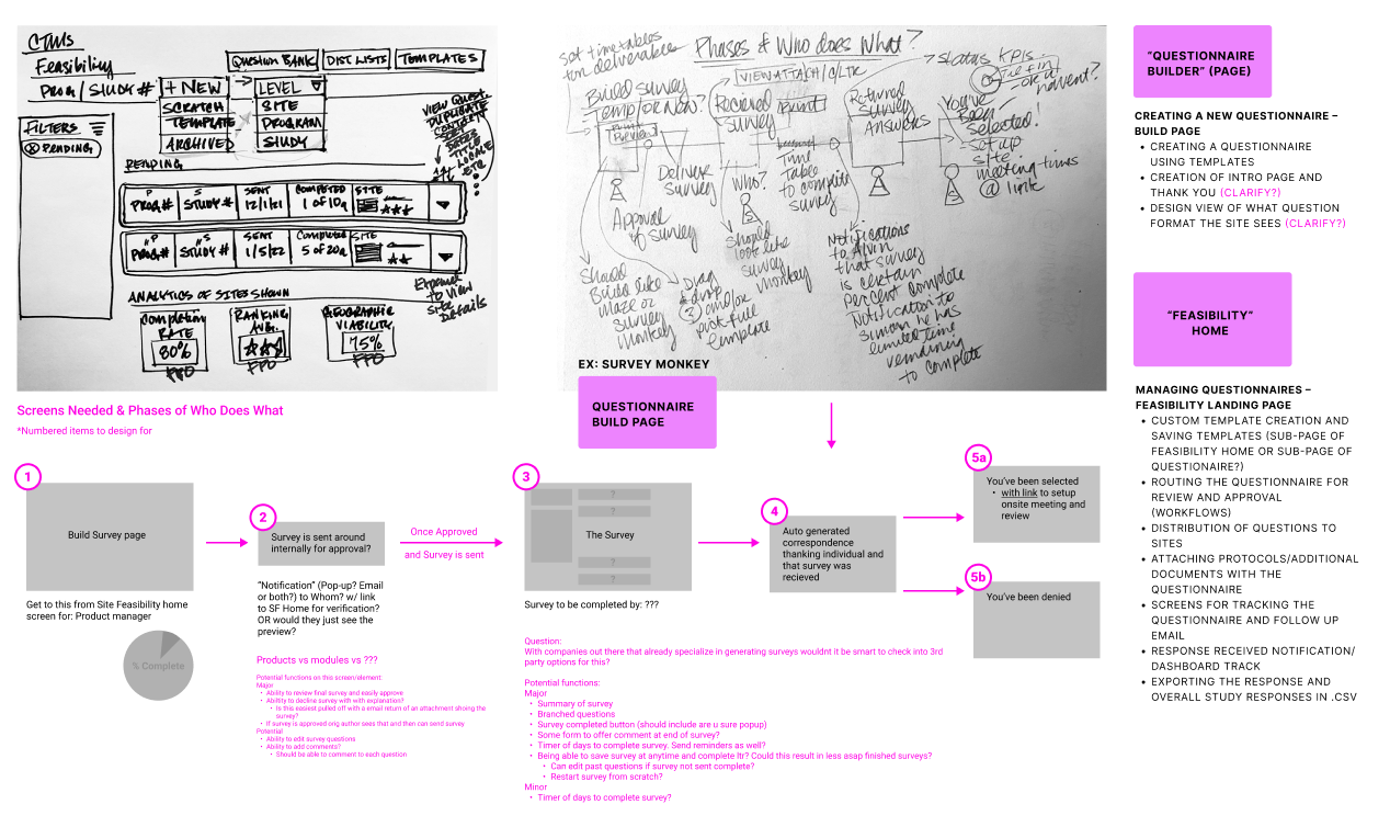 Feasibility - Visual Exploration & Design - Stage 1.png