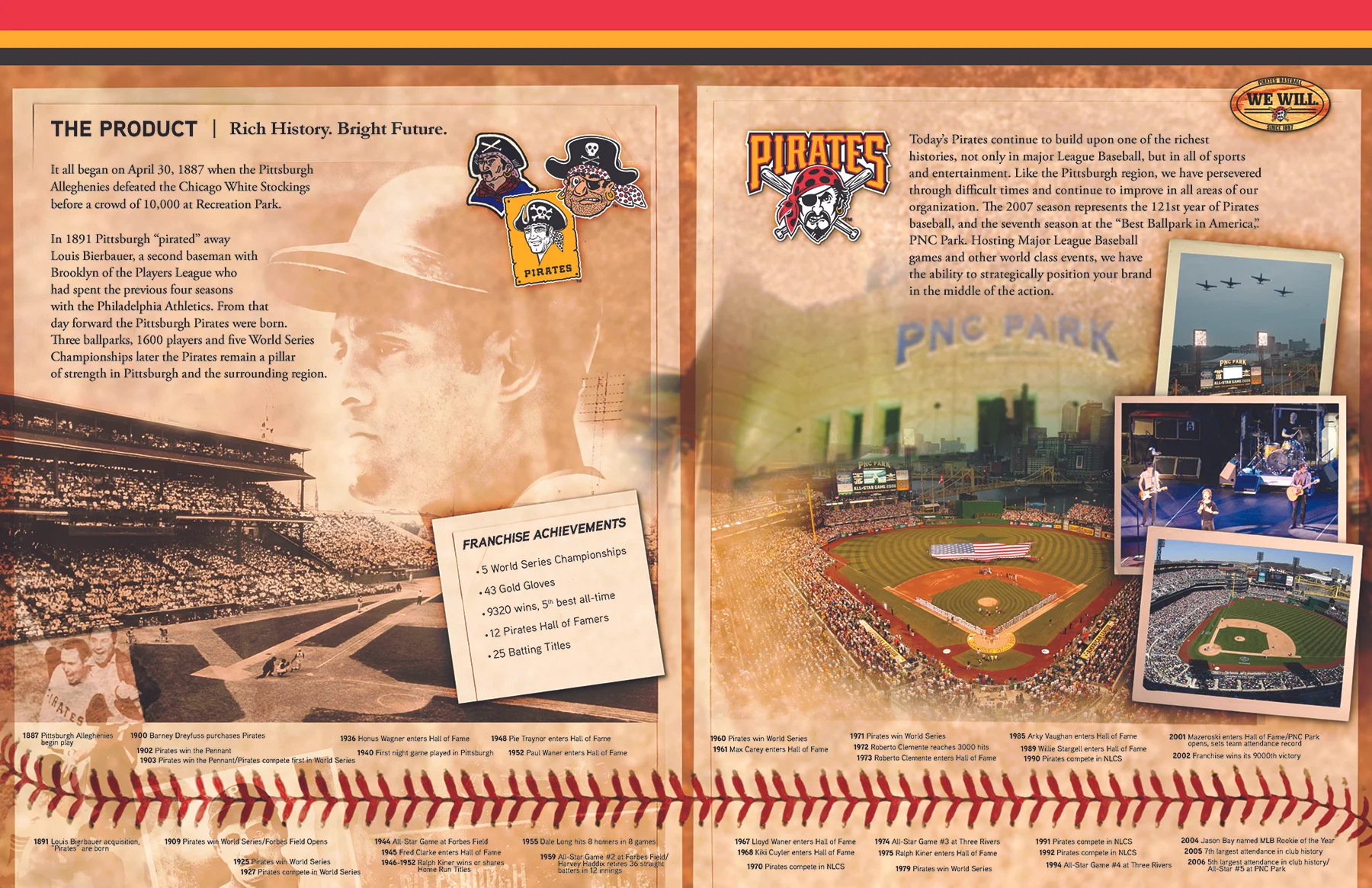 corporatepartnerships_brochure-Page_2.jpg