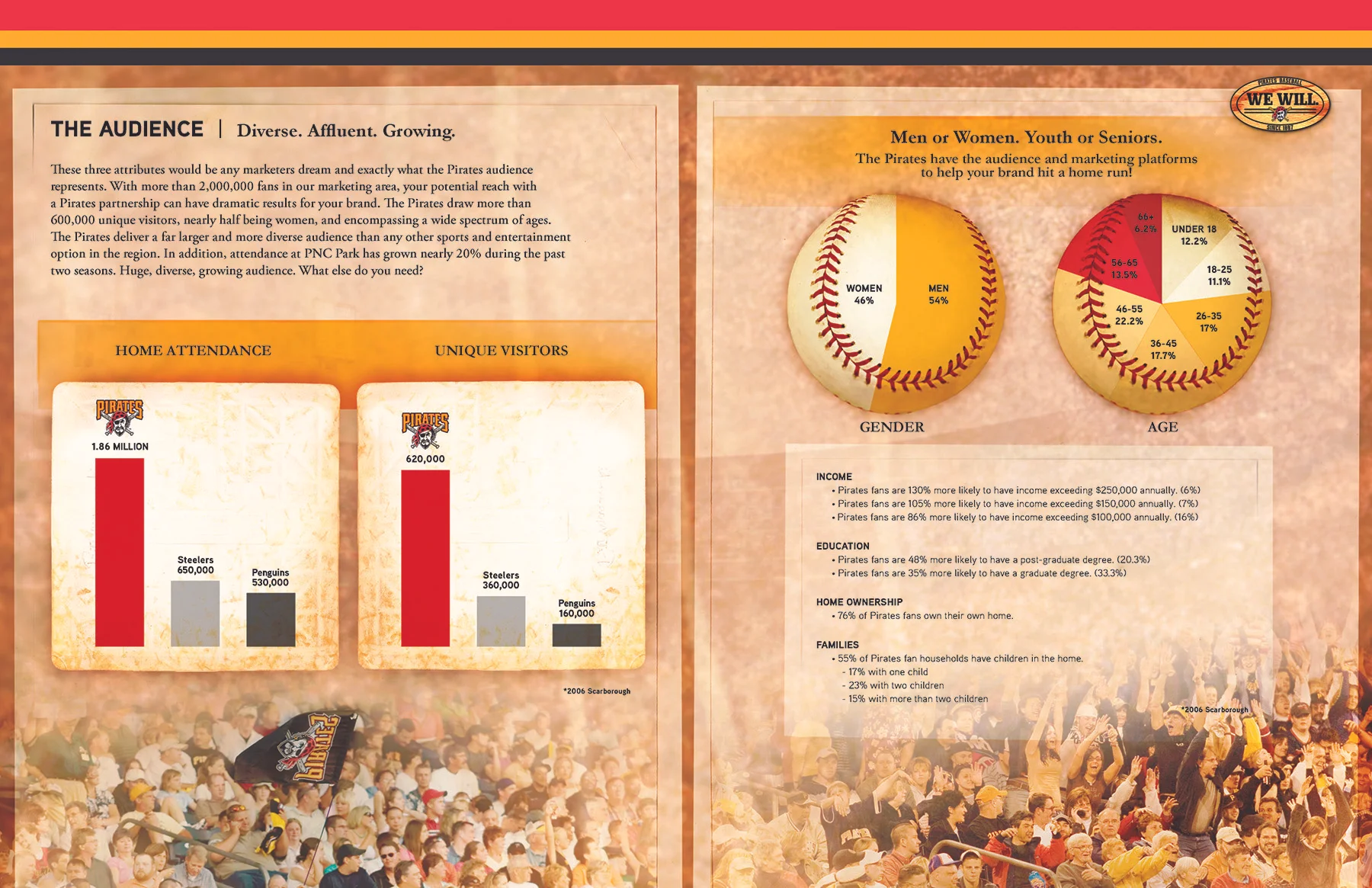 corporatepartnerships_brochure-Page_4.jpg
