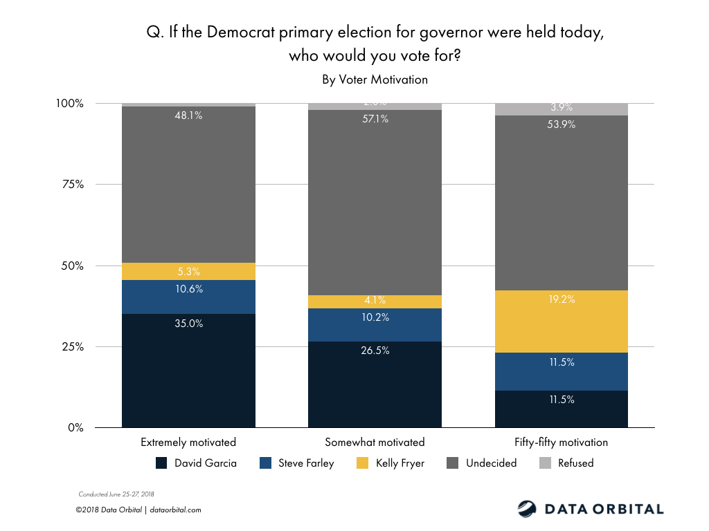 AZ_Dem_Primary.010.jpeg