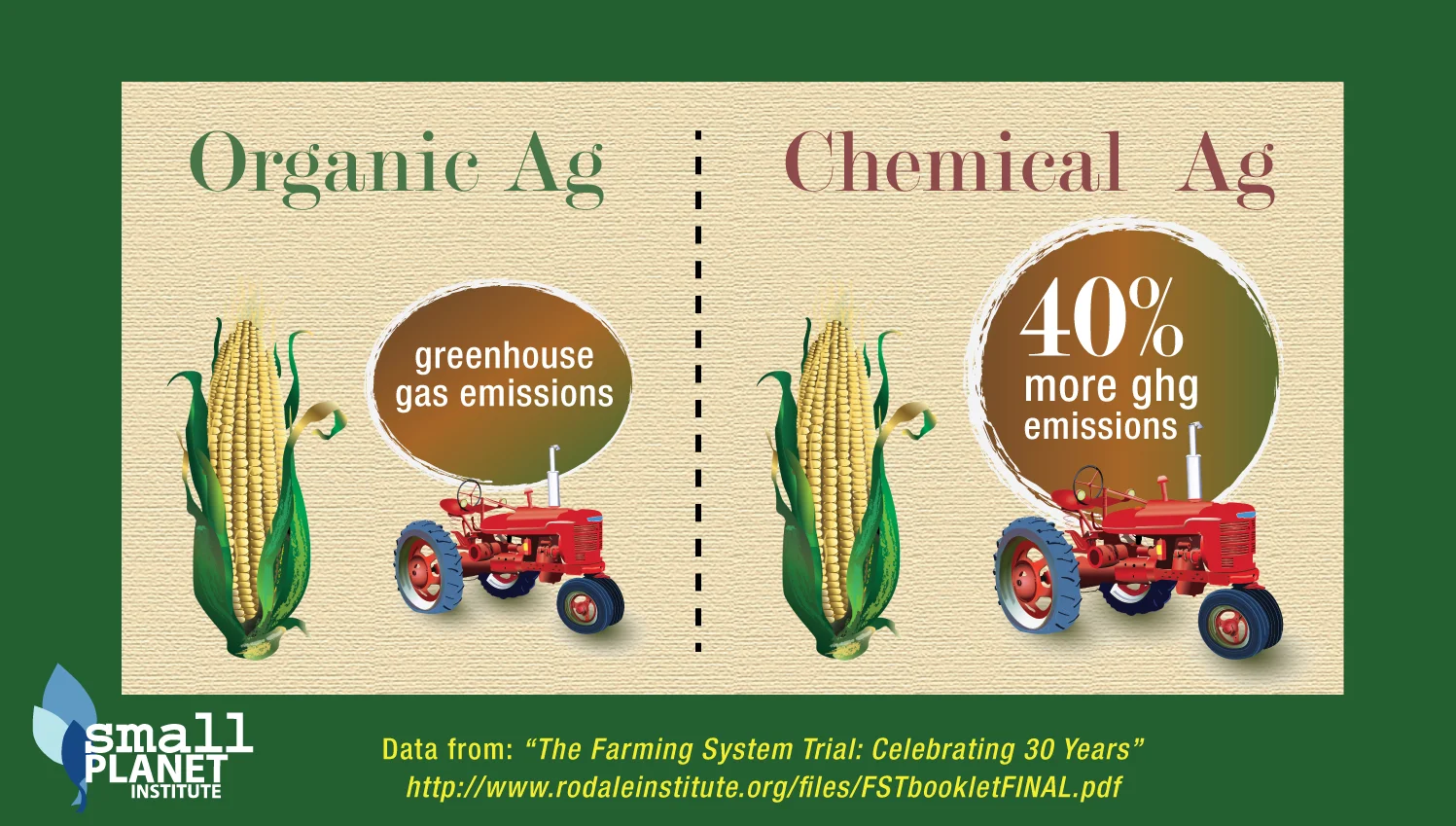 organic-ag-infographic-wide-FACEBOOK.jpg