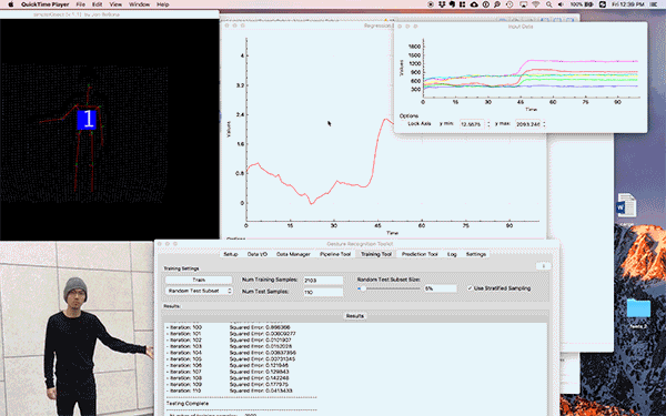 Further training and testing in ANN mode for urgency recognition
