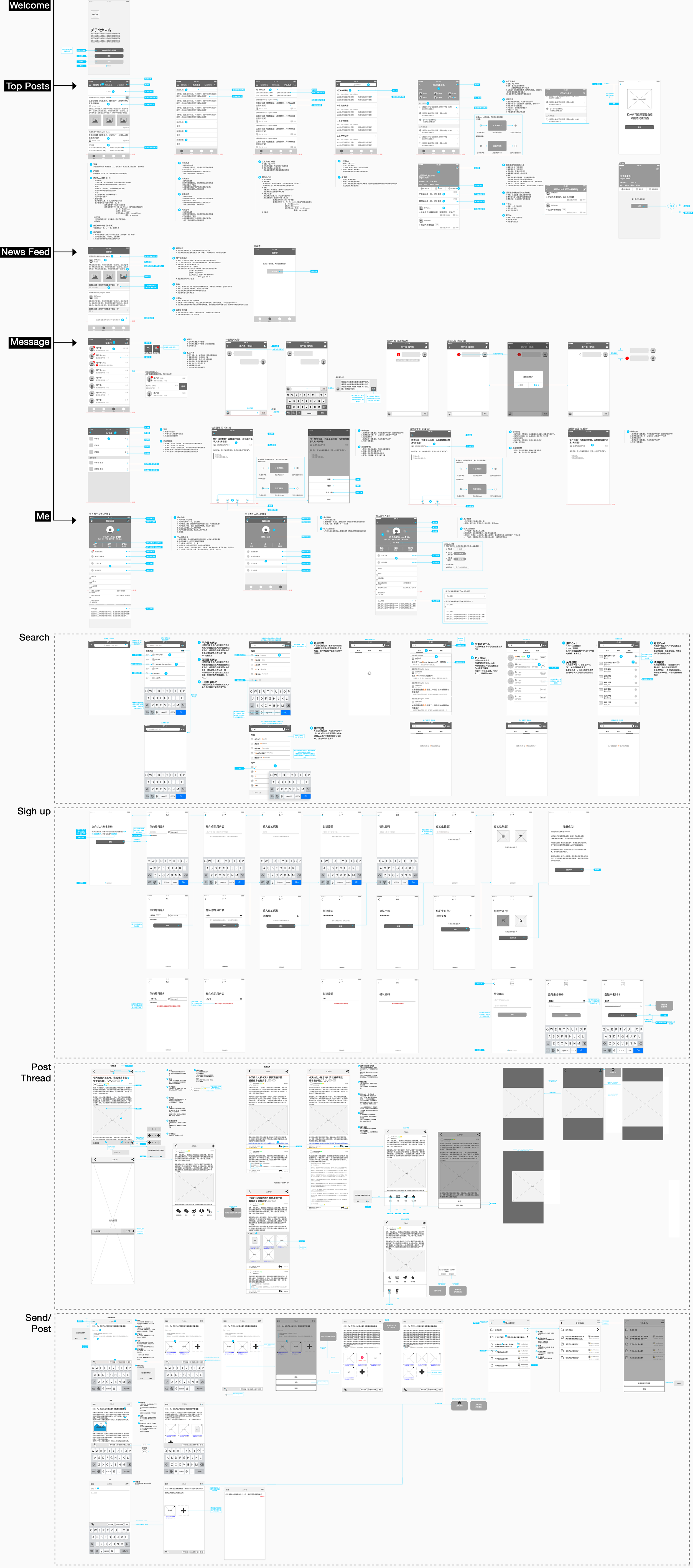 interaction-flow-2.png