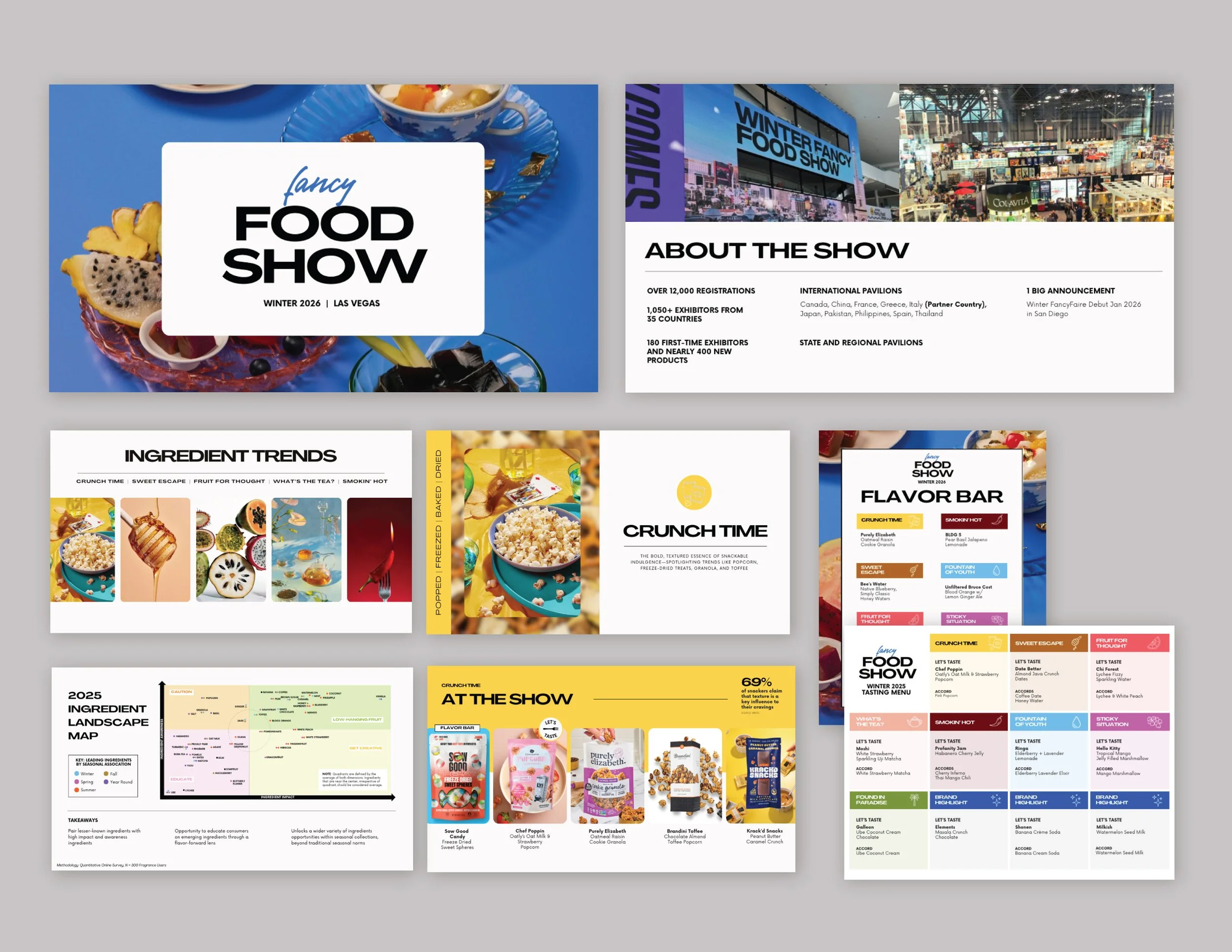Fancy Food 2025