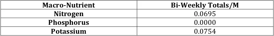 Page2Chart2.jpg