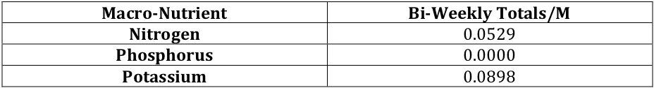 Page3Chart2.jpg