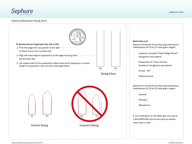 Sizing Chart | Sephure Suppository Applicators