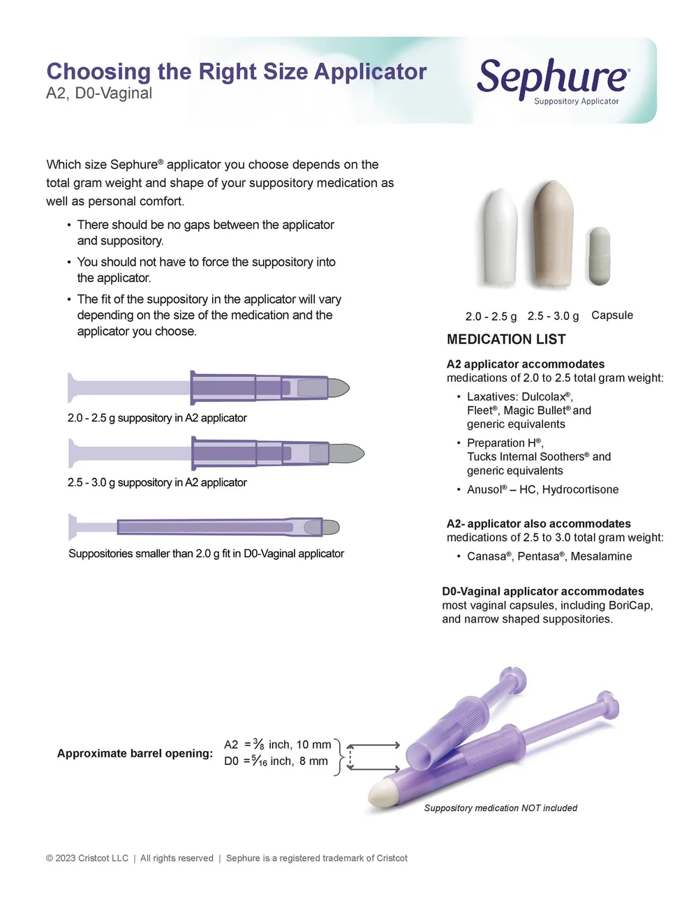 Sizing Chart | Sephure Suppository Applicators