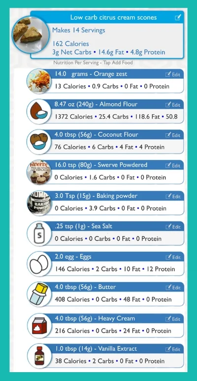 low carb scones macros.jpg