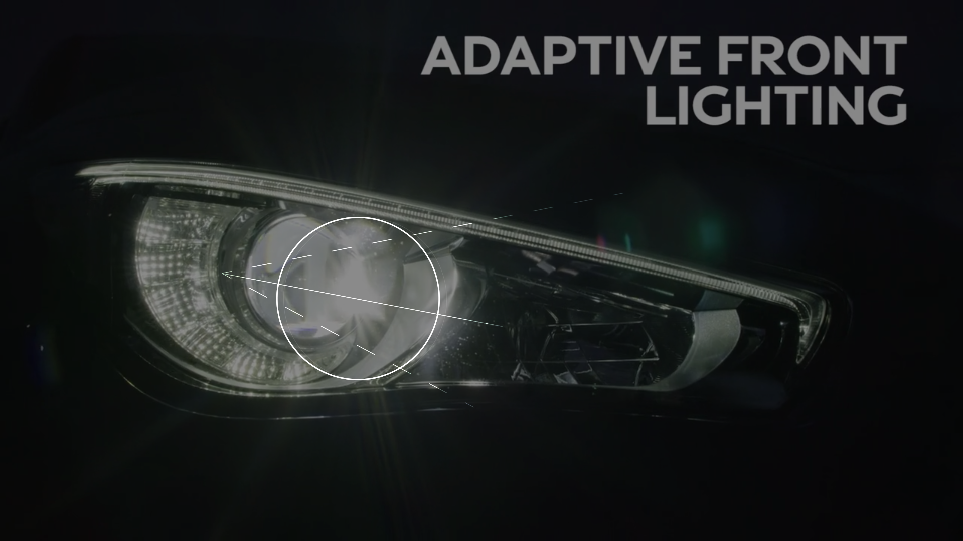 Adaptive Front Lighting.png