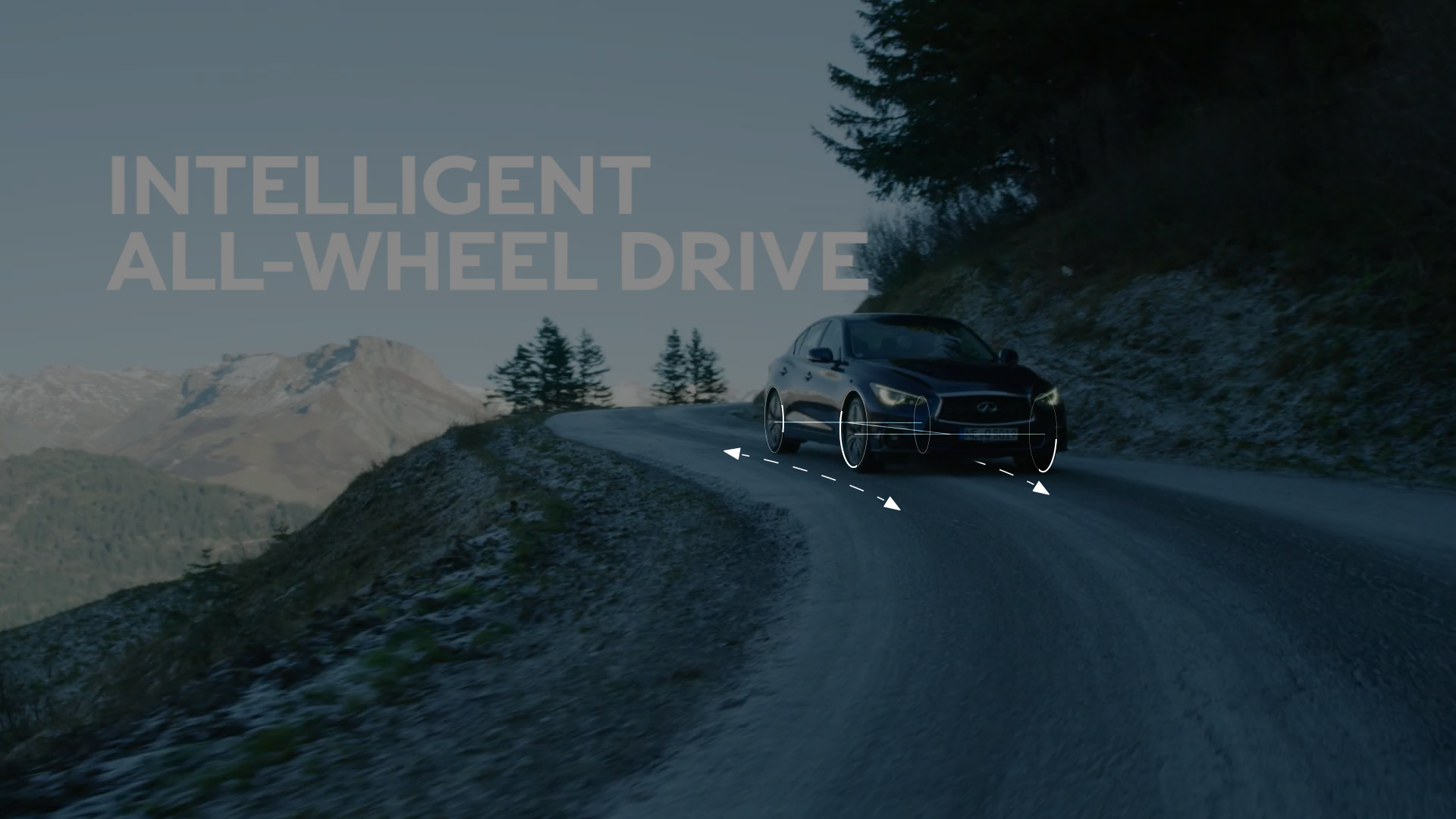 Intelligent All Wheel.png