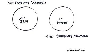 fiduciary-v-suitability.jpg