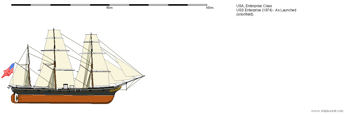 5th USS Enterprise (1874)