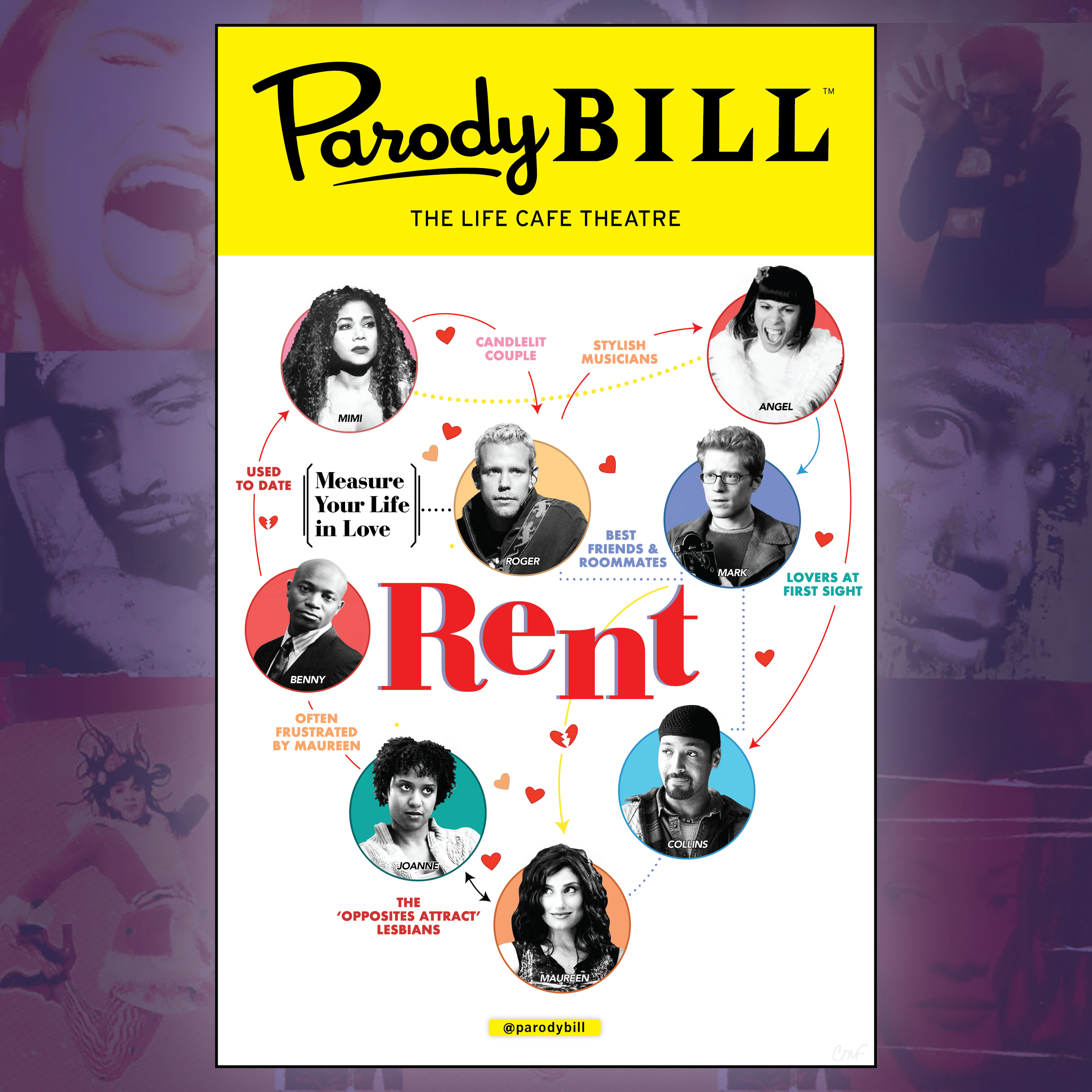 RENT