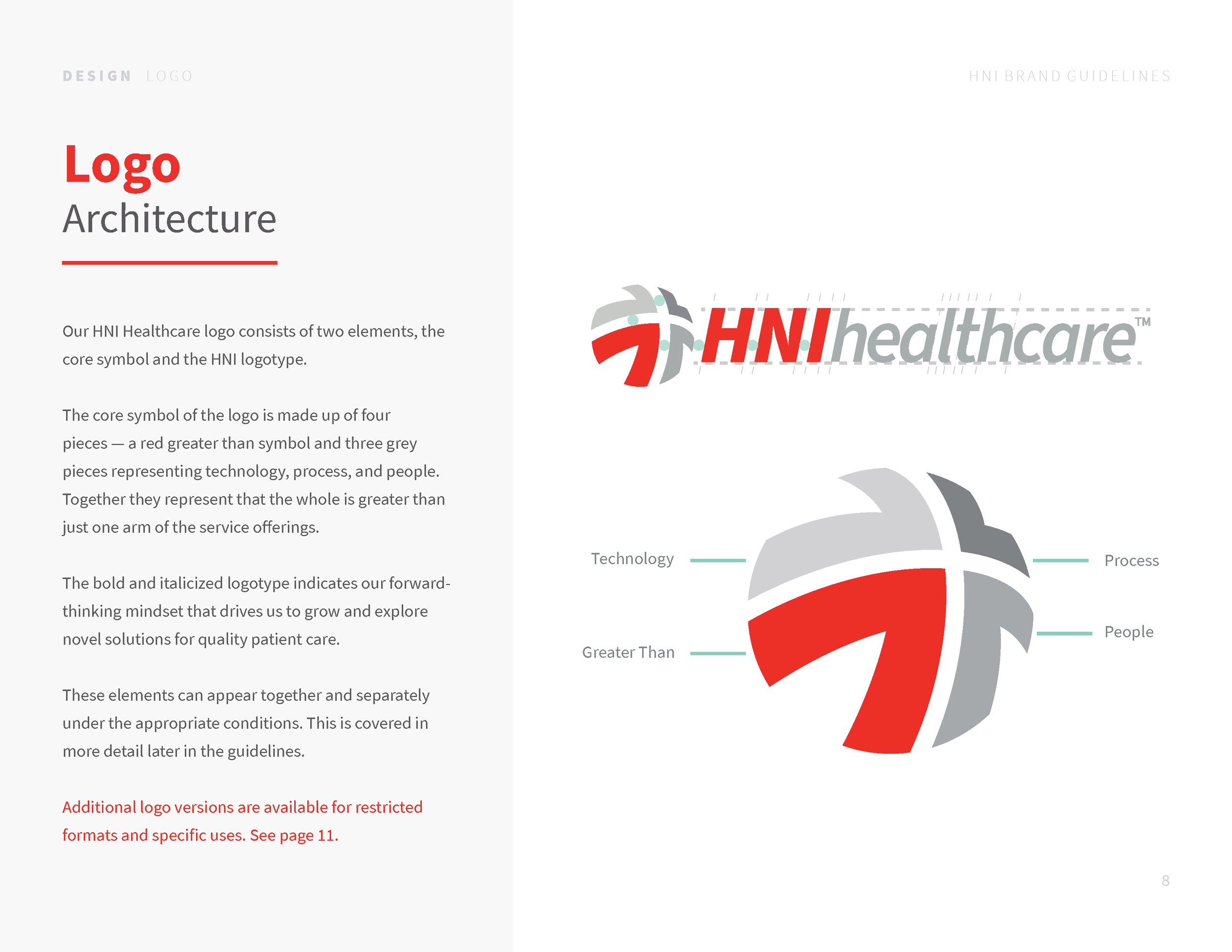 HNI-Brand-Guide-2021_Page_08.png