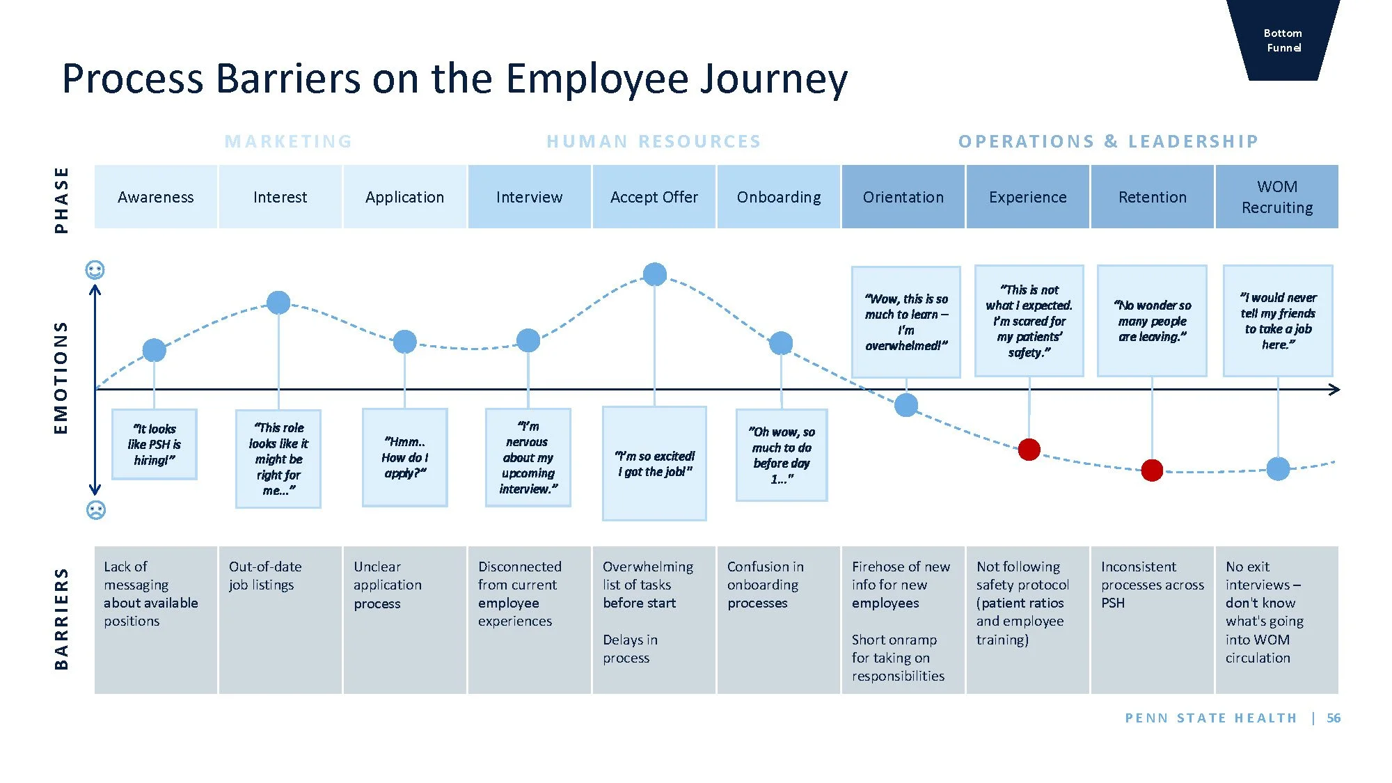 Research Readout_Page_056.jpg